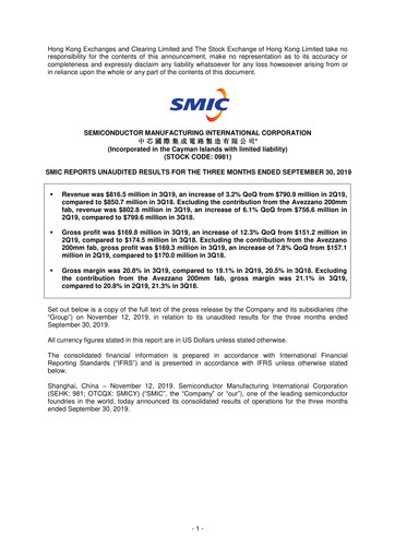 Thumbnail SMIC Quarterly Report 2019-q3