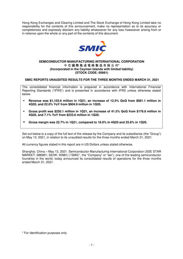 Thumbnail SMIC Quarterly Report 2021-q1