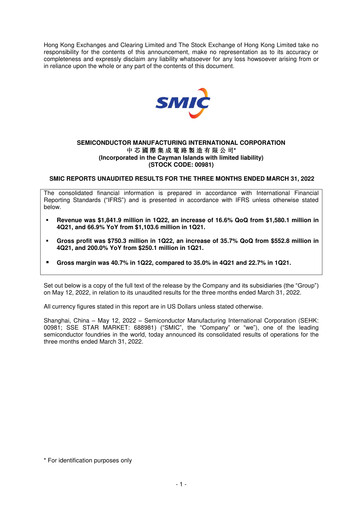 Thumbnail SMIC Quarterly Report 2022-q1