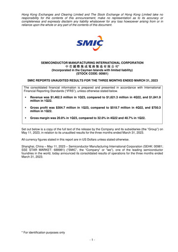 Thumbnail SMIC Quarterly Report 2023-q1