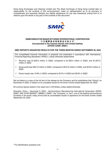 Thumbnail SMIC Quarterly Report 2023-q3