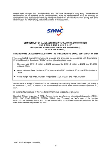 Thumbnail SMIC Quarterly Report 2024-q3