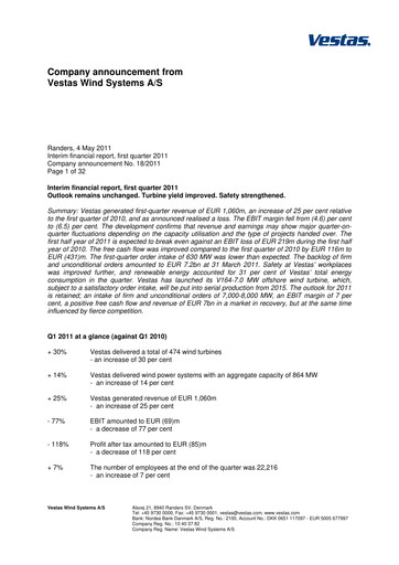 Thumbnail Vestas Wind Systems Quarterly Report 2011-q1