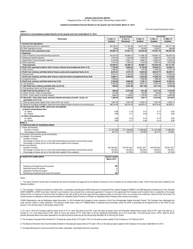 Miniature Ashoka Buildcon
 Bilan financier 2013-2014