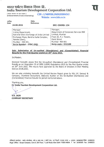 Thumbnail India Tourism Development Corp Quarterly Report 2021-q1
