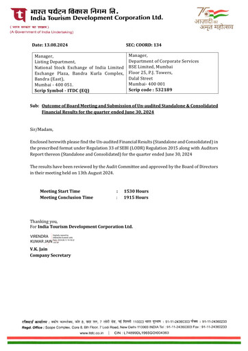 Vorschaubild India Tourism Development Corp Quartalsbericht 2024-q1