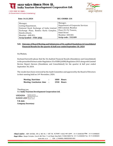 Vorschaubild India Tourism Development Corp Quartalsbericht 2024-q2