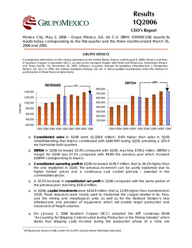 Thumbnail Grupo México
 Quarterly Report 2006-q1