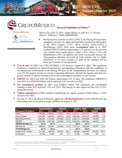 Thumbnail Grupo México
 Quarterly Report 2012-q2