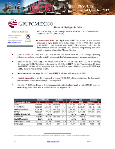 Thumbnail Grupo México
 Quarterly Report 2013-q2