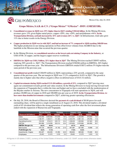 Thumbnail Grupo México
 Quarterly Report 2018-q2