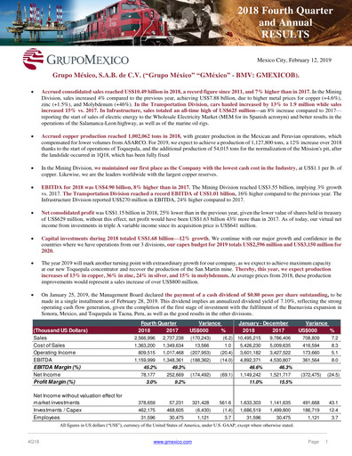 Thumbnail Grupo México
 Quarterly Report 2018-q4