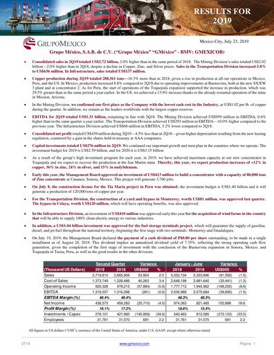 Thumbnail Grupo México
 Quarterly Report 2019-q2