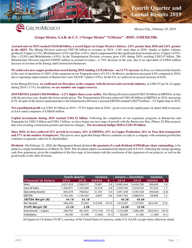 Thumbnail Grupo México
 Quarterly Report 2019-q4