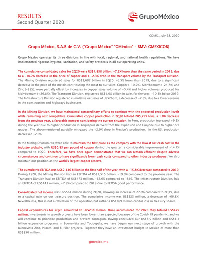 Thumbnail Grupo México
 Quarterly Report 2020-q2