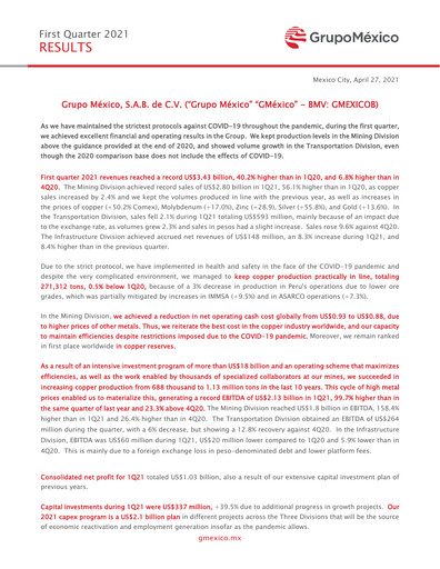 Thumbnail Grupo México
 Quarterly Report 2021-q1