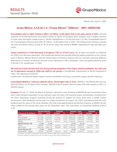 Thumbnail Grupo México
 Quarterly Report 2026-q2