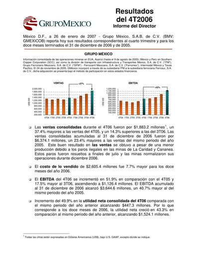 Thumbnail Grupo México
 Quarterly Report 2006-q4