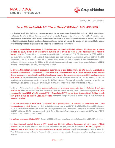Thumbnail Grupo México
 Quarterly Report 2021-q2