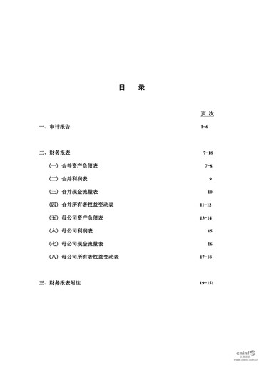 Thumbnail Hangzhou Shunwang Technology Financial Statement 2019