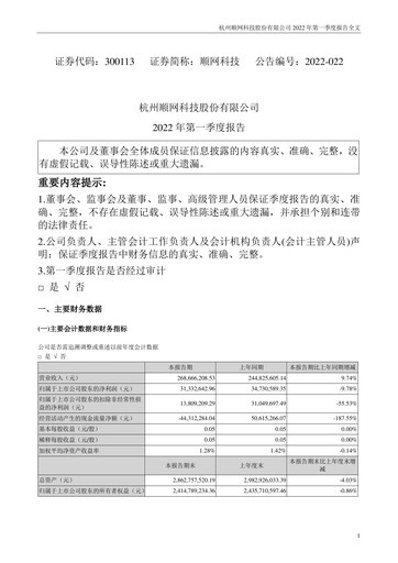 Thumbnail Hangzhou Shunwang Technology Quarterly Report 2022-q1
