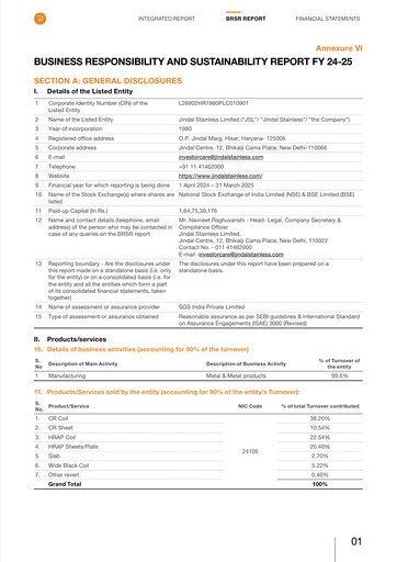 Thumbnail Jindal Stainless Sustainability Report 2024-2025