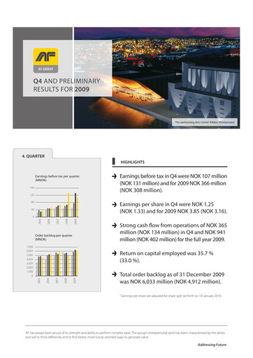 Thumbnail AF Gruppen Quarterly Report 2009-q4