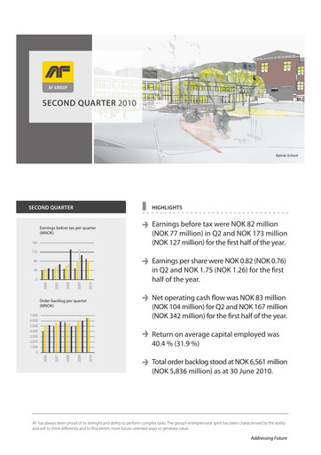 Thumbnail AF Gruppen Quarterly Report 2010-q2