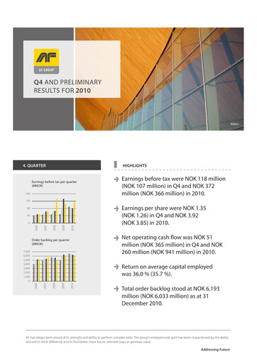 Thumbnail AF Gruppen Quarterly Report 2010-q4