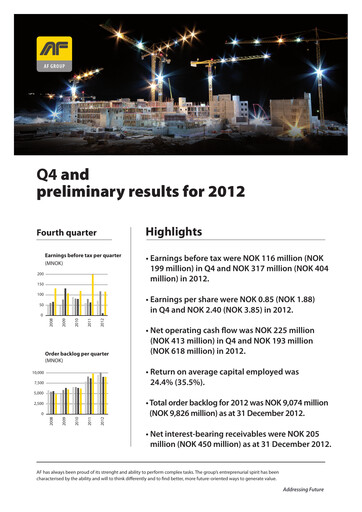 Thumbnail AF Gruppen Quarterly Report 2012-q4