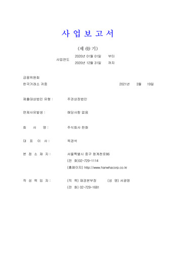 Miniature Hanwha Corporation Rapport annuel 2020