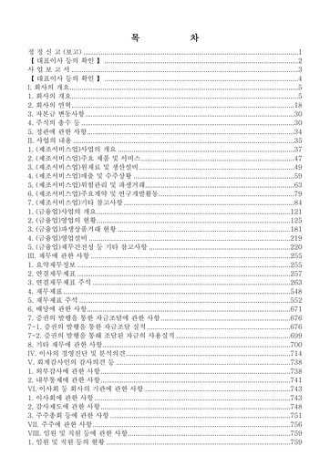 Miniature Hanwha Corporation Rapport annuel 2021