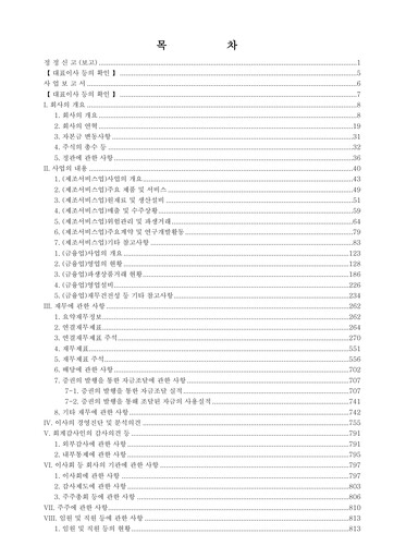 Miniature Hanwha Corporation Rapport annuel 2022