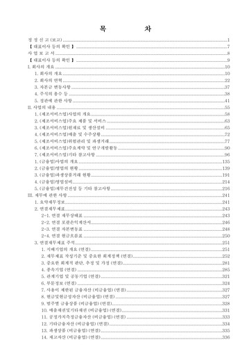 Miniature Hanwha Corporation Rapport annuel 2023