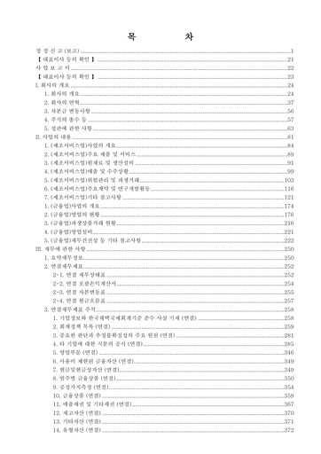 Miniature Hanwha Corporation Rapport annuel 2025