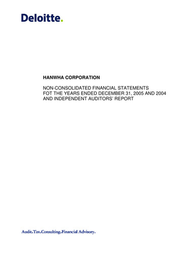 Thumbnail Hanwha Corporation Financial Statement 2005
