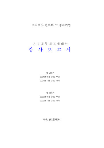 Thumbnail Hanwha Corporation Financial Statement 2021