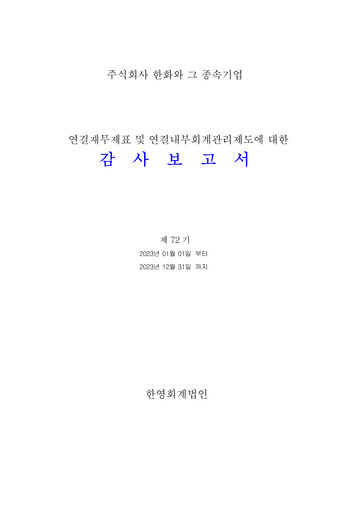 Thumbnail Hanwha Corporation Financial Statement 2023