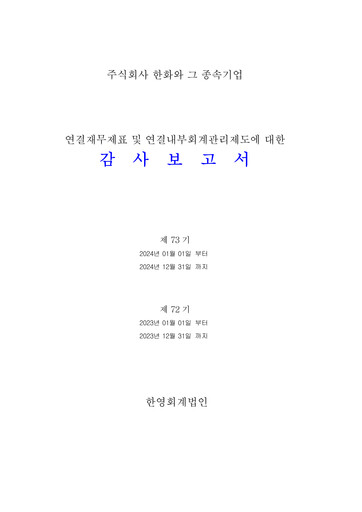 Thumbnail Hanwha Corporation Financial Statement 2024