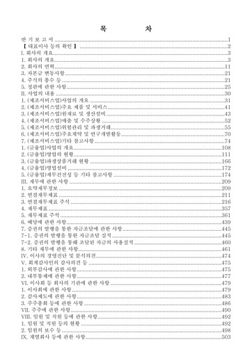 Miniature Hanwha Corporation Rapport semestriel 2021-h1
