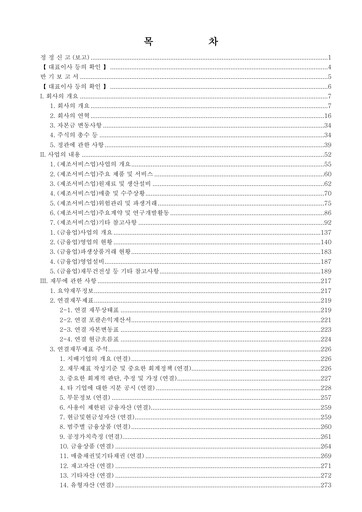 Miniature Hanwha Corporation Rapport semestriel 2025-h1