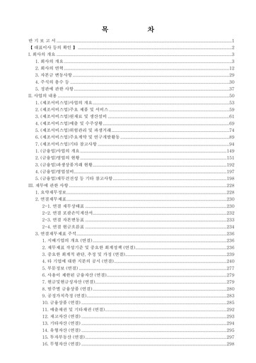 Miniature Hanwha Corporation Rapport semestriel 2026-h1