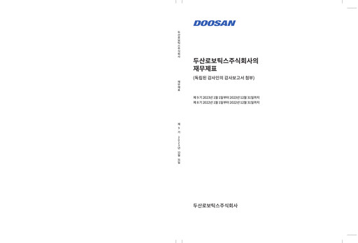 Miniature Doosan Robotics Bilan financier 2023