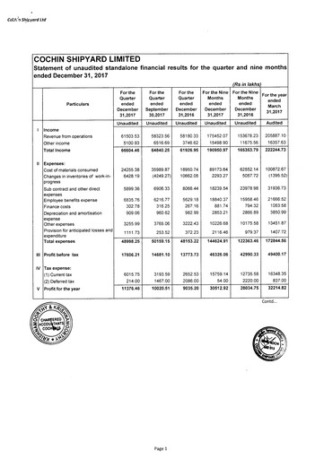 Vorschaubild Cochin Shipyard Limited Quartalsbericht 2017-q3