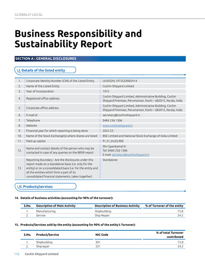 Thumbnail Cochin Shipyard Limited Sustainability Report 2022-2023