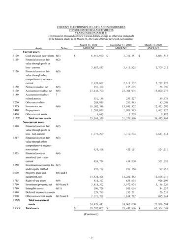 Thumbnail Chicony Electronics Quarterly Report 2021-q1