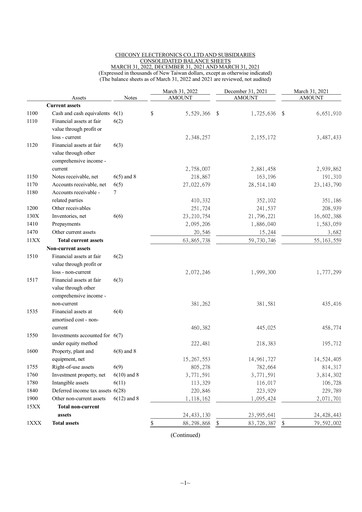 Thumbnail Chicony Electronics Quarterly Report 2022-q1