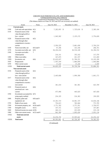 Thumbnail Chicony Electronics Quarterly Report 2022-q2