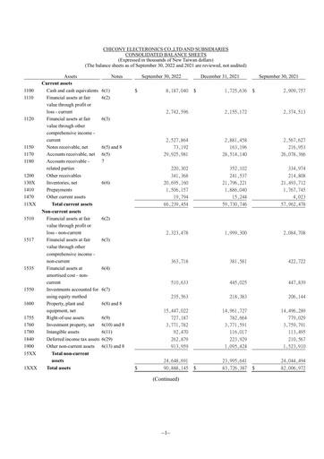 Thumbnail Chicony Electronics Quarterly Report 2022-q3