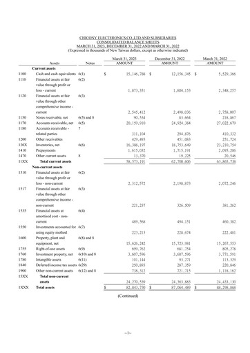 Thumbnail Chicony Electronics Quarterly Report 2023-q1
